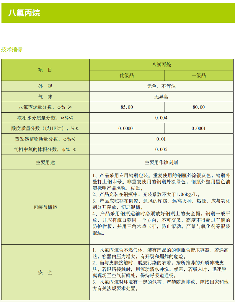 八氟丙烷.png 八氟丙烷.png