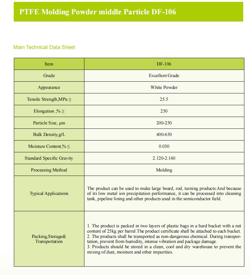 DF-106.jpg DF-106.jpg